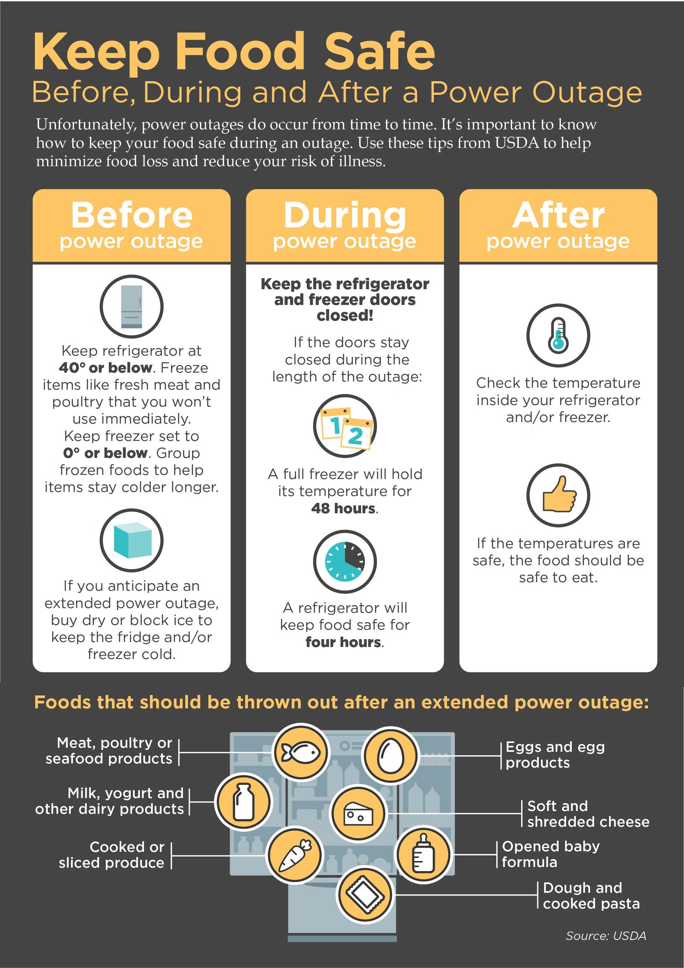 power outage safety